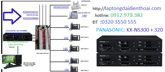 Lắp tổng đài điện thoại kx-ns300